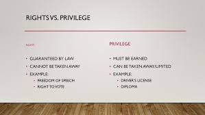 Privilege and a right