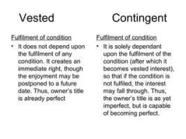 Vested and Contingent Ownership