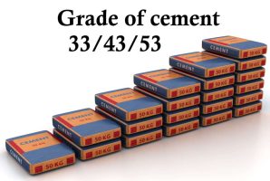 Grades of Cement