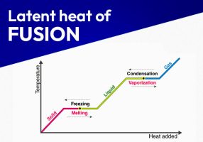 Latent Heat