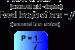 Lens formula and power of a lens