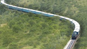 Indian Railways Route Length