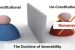 Doctrine of Severability