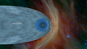Heliopause