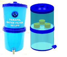 Terafil
