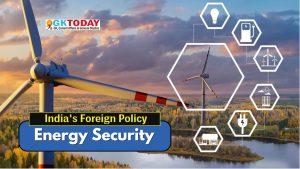 Energy Security in India’s Foreign Policy – UGC-NTA NET Political Science