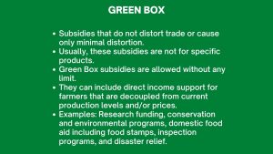 Green Box Subsidies