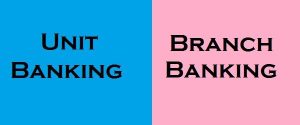 Branch Banking vs Unit Banking