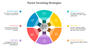 Factor Investing 