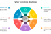 Factor Investing 