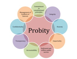 Probity in Governance
