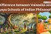 Difference between Vaisesika and Nyaya Schools of Indian Philosophy