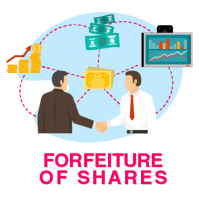 Forfeiture of Shares