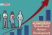 Growth and Human Development in India – UGC-NTA NET Political Science