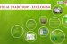 UGC-NTA NET Political Science – Political Theory – Ecologism