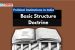 Basic Structure Doctrine in India [UGC-NTA Net Political Science]