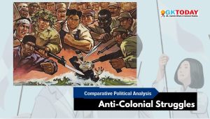 Anti-Colonial Struggles [UGC-NTA Net Political Science]