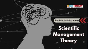 Scientific Management Theory