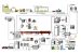 Cement manufacturing process