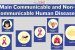What are main communicable and non-communicable human diseases?