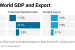 India to grow at 7.8% in year 2016: World Bank Report