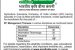 Crop Insurance Penetration and Frauds in India