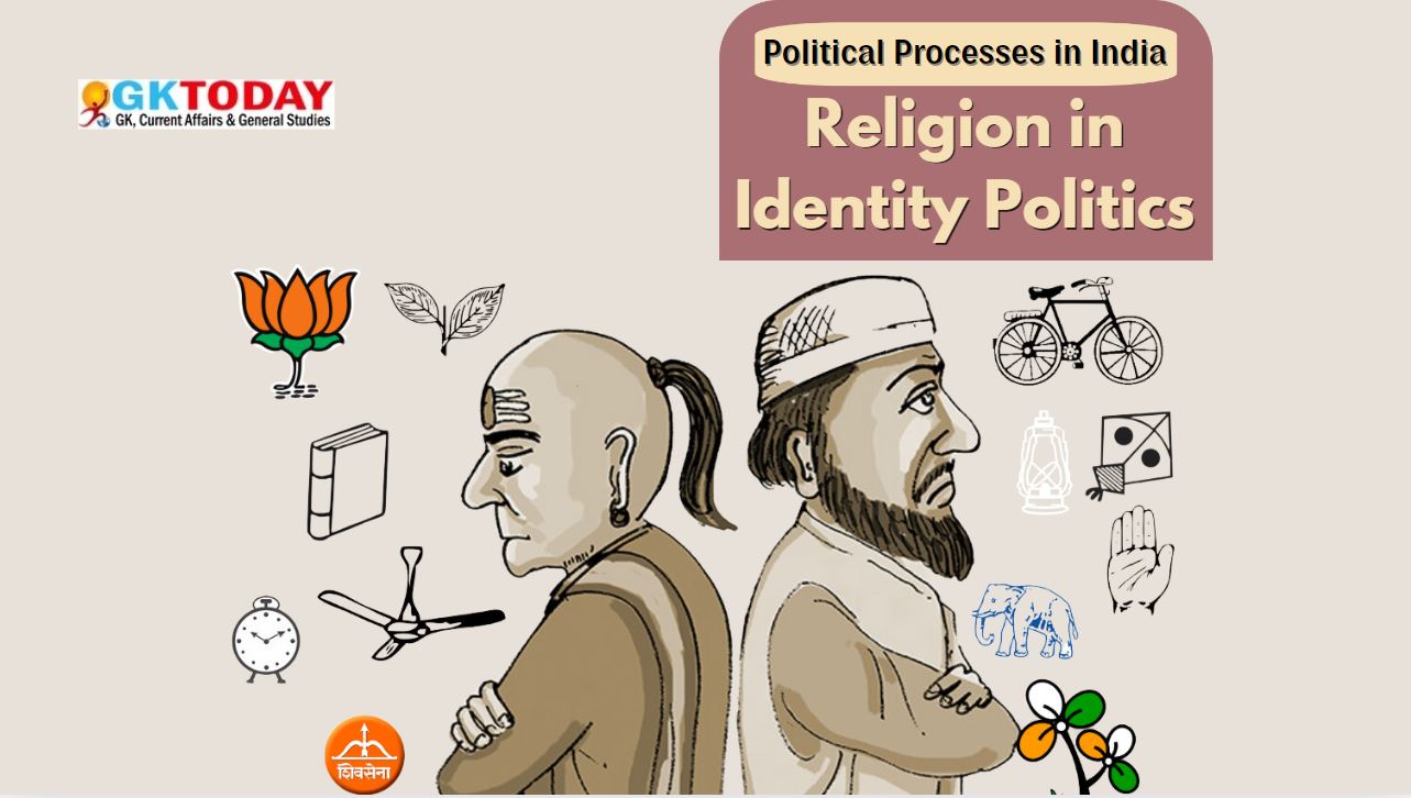Religion in Identity Politics – UGC-NTA NET Political Science