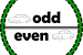 Delhi’s Odd Even Experiment