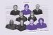 Dissenting Opinions of Judges in the Supreme Court