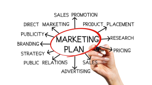 Marketing Planning