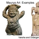 Kala Sanskriti Vikas Yojana: Guidelines issued
