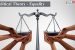 UGC-NTA NET Political Science – Political Theory Concepts – Equality