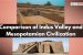 Comparison of Indus Valley and Mesopotamian Civilization