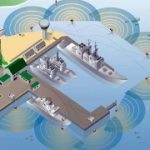 Indian Navy launches underwater Harbour Defence Systems in Visakhapatnam