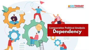 Dependency Theory [UGC-NTA NET Political Science Notes]