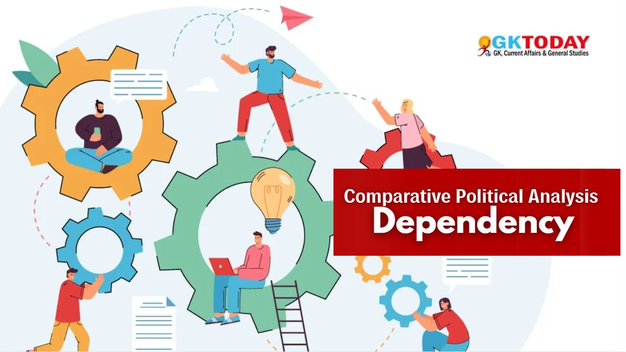 Dependency Theory [UGC-NTA NET Political Science Notes]