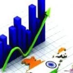 India ranked 2nd on GRD index on ease of doing business