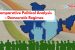 Comparative Political Analysis – Democratic Regimes  [UGC NTA NET Political Science Notes]