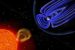Magnetosphere Chronology