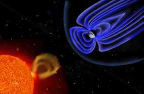 Magnetosphere Chronology