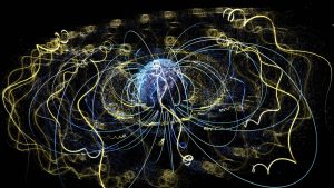 Magnetosphere Particle Motion