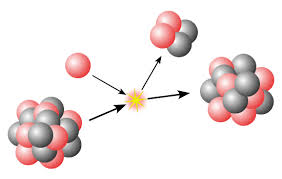 Nuclear Isomer