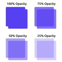 Opacity