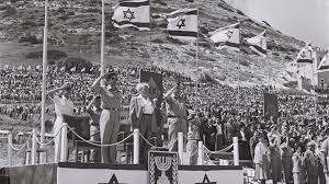 Timeline of Zionism