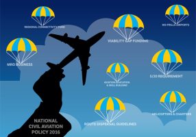 National Civil Aviation Policy – 2016