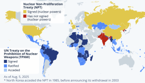 Nuclear Non-proliferation Treaty (NPT)