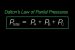 Dalton’s Law