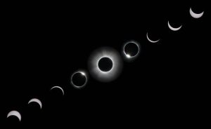 Eclipse Cycle