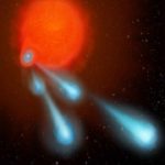 Hubble Space Telescope detects Great Balls of Fire