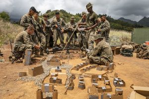 Military Strategy